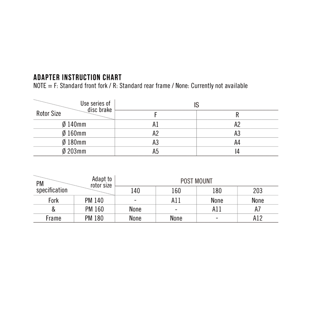 Tektro Post Mount Adaptor