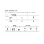 Tektro Post Mount Adaptor