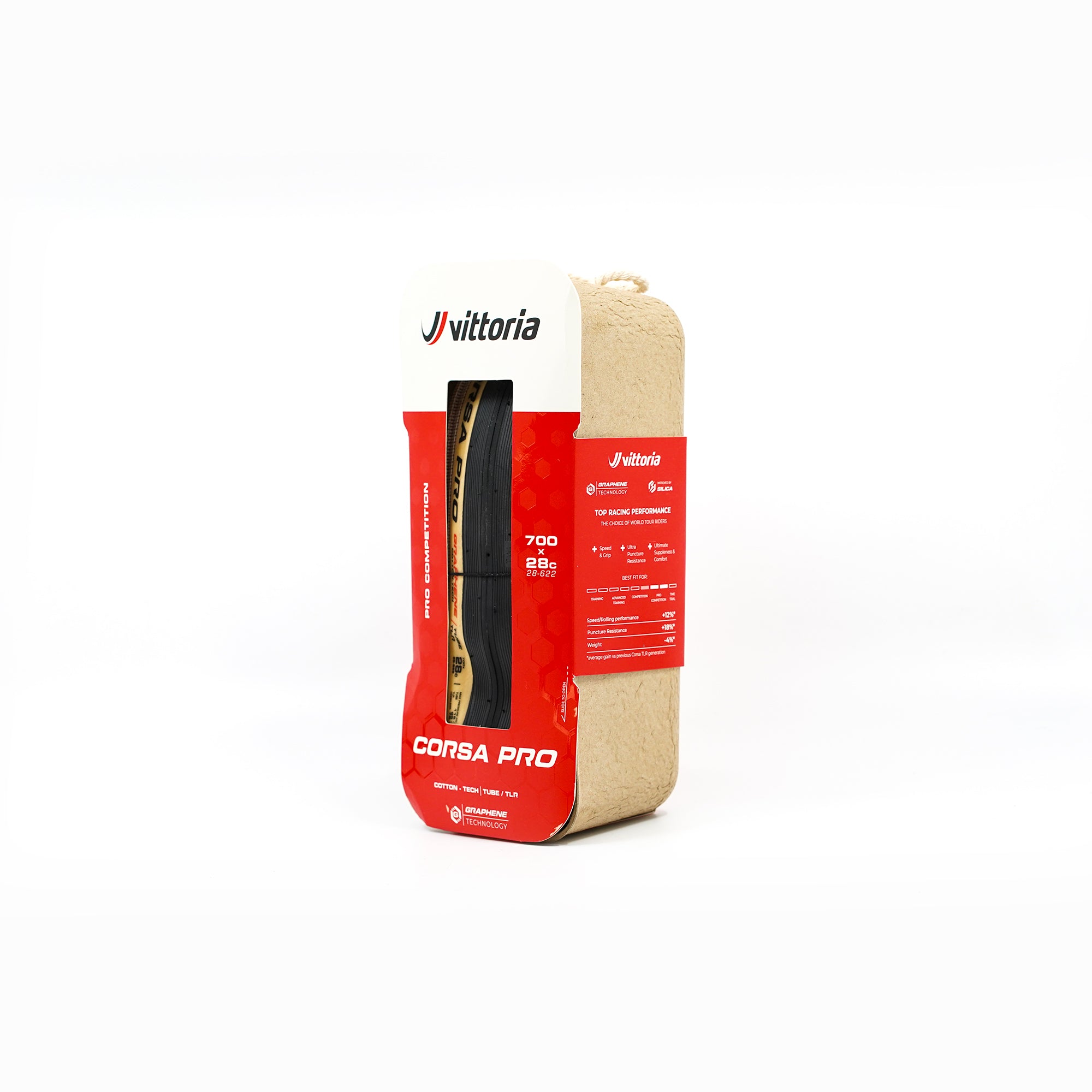 Vittoria Corsa Pro Tubeless Ready Tyre