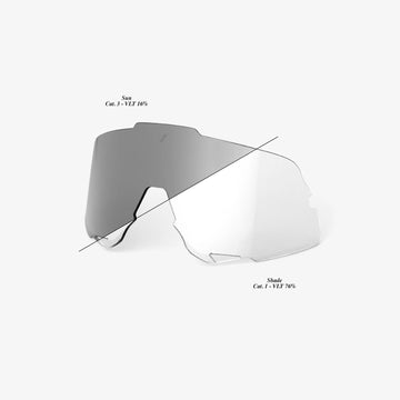 100-glendale-replacement-lens-photochromic