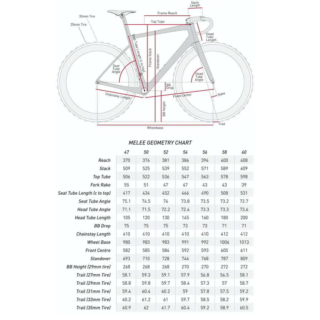 enve-melee-road-frameset-damascus-geometry