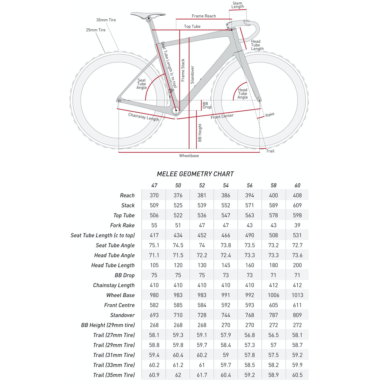 enve-melee-road-frameset-damascus-geometry