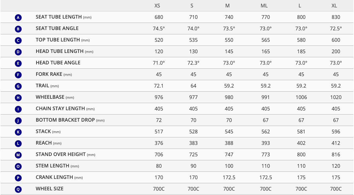 giant-tcr-advanced-sl-disc-frameset-raw-carbon-medium