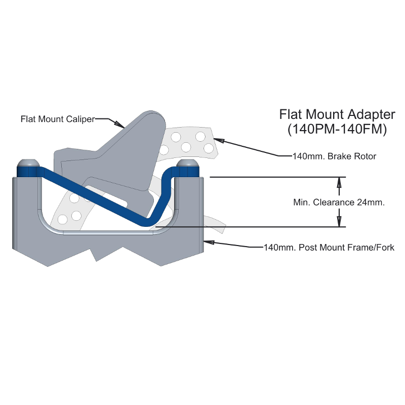 A.S.Solutions Flat Mount Adapter (140PM-140FM)