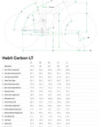Cannondale Habit Carbon LT 1 Mountain Bike - Chalk