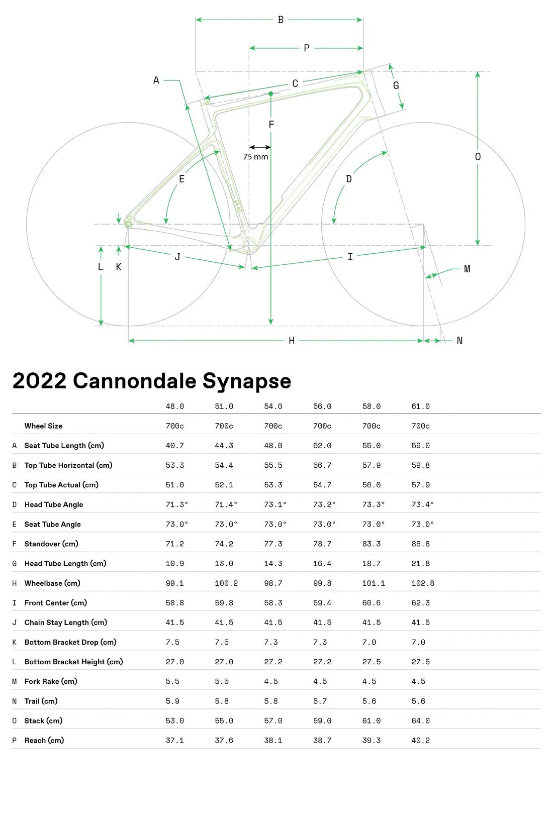Cannondale Synapse Carbon 4 Road Bike - Rose Gold