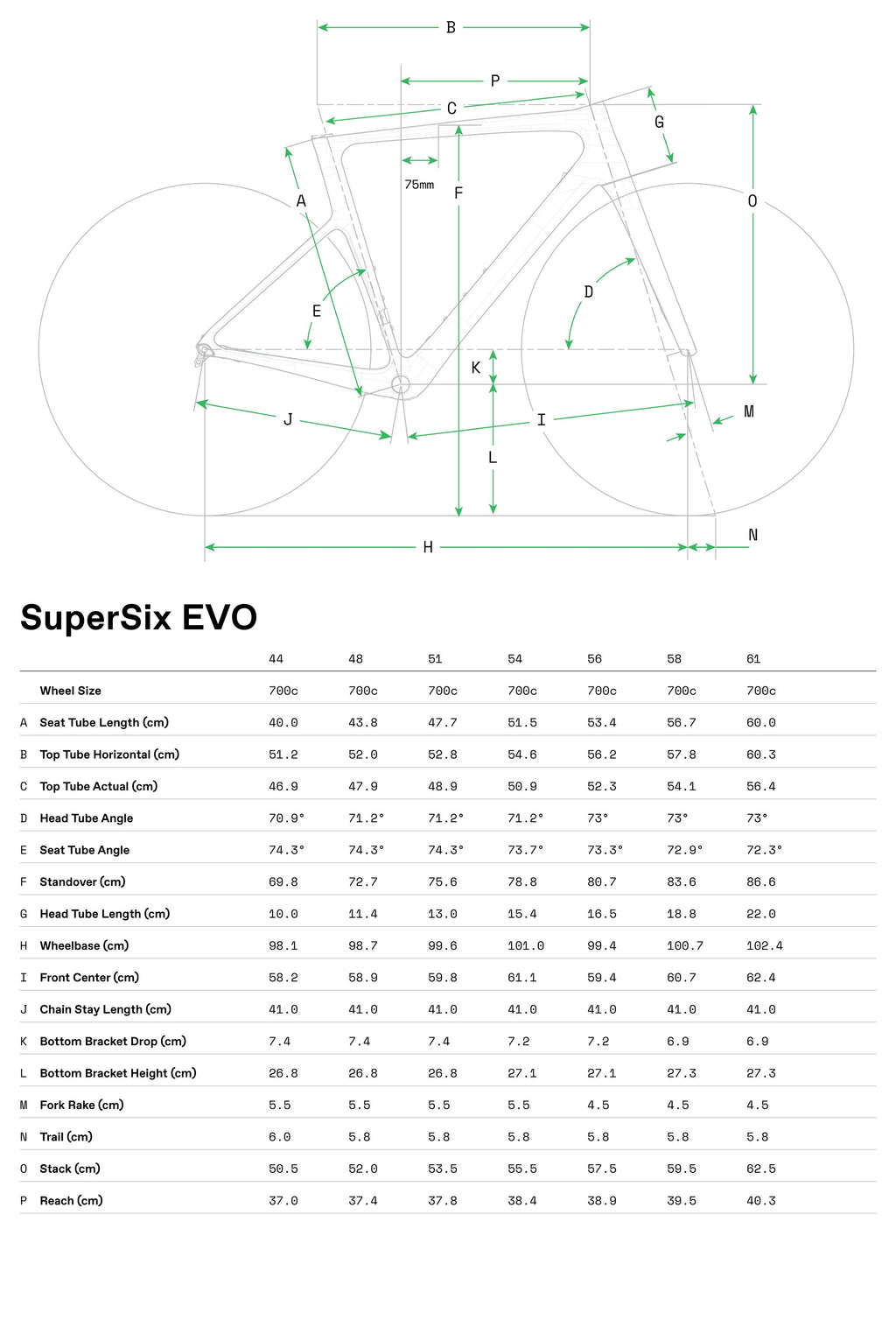 Cannondale SuperSix EVO LAB71 Frameset - Black with WOW Colours