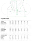 Cannondale SuperSix EVO LAB71 Frameset - Black