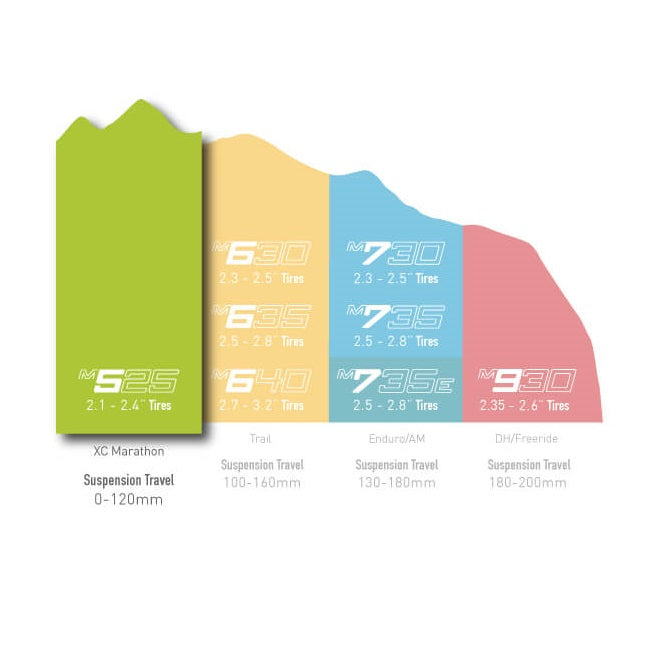 enve-m525-xc-29-mtb-carbon-wheelset-chart.