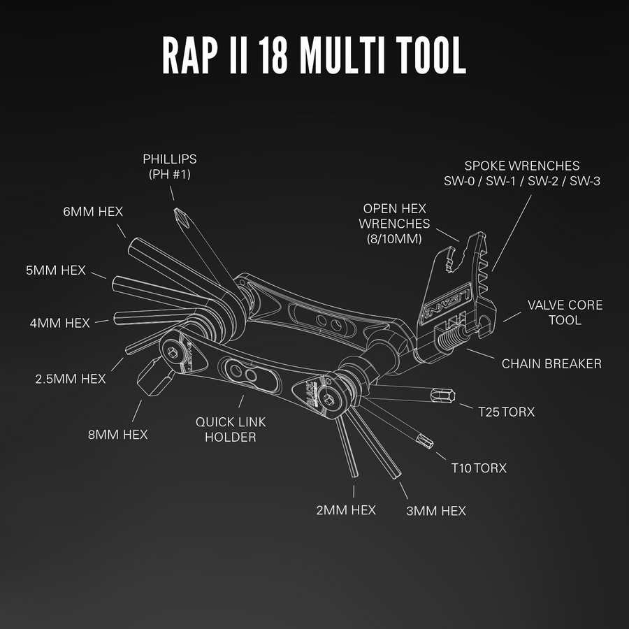    lezyne-rap-ii-multi-tool-18-functions-diagram
