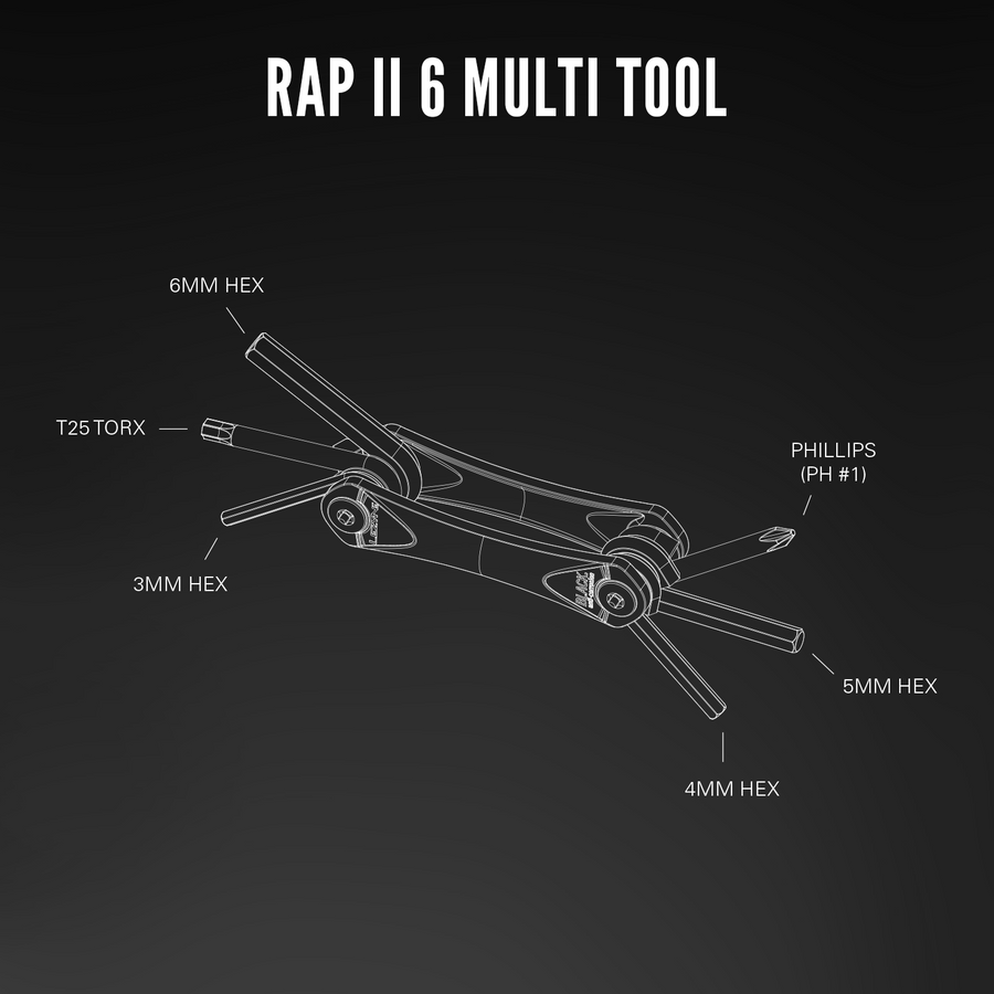    lezyne-rap-ii-multi-tool-6-functions-diagram