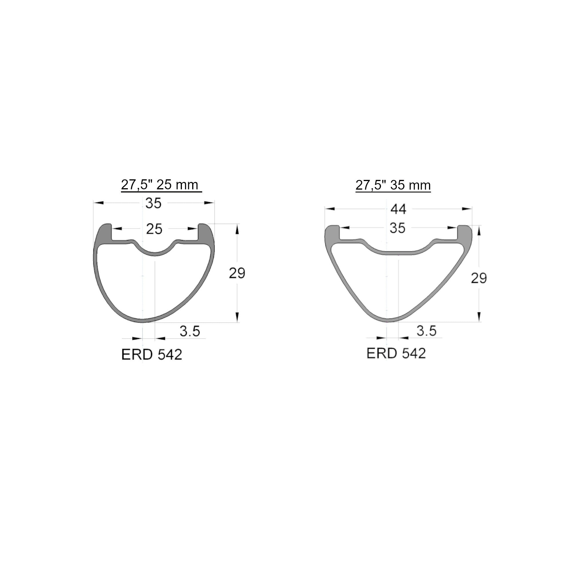 mcfk-275-mtb-carbon-wheelset-dt-240-hubs-rim-chart