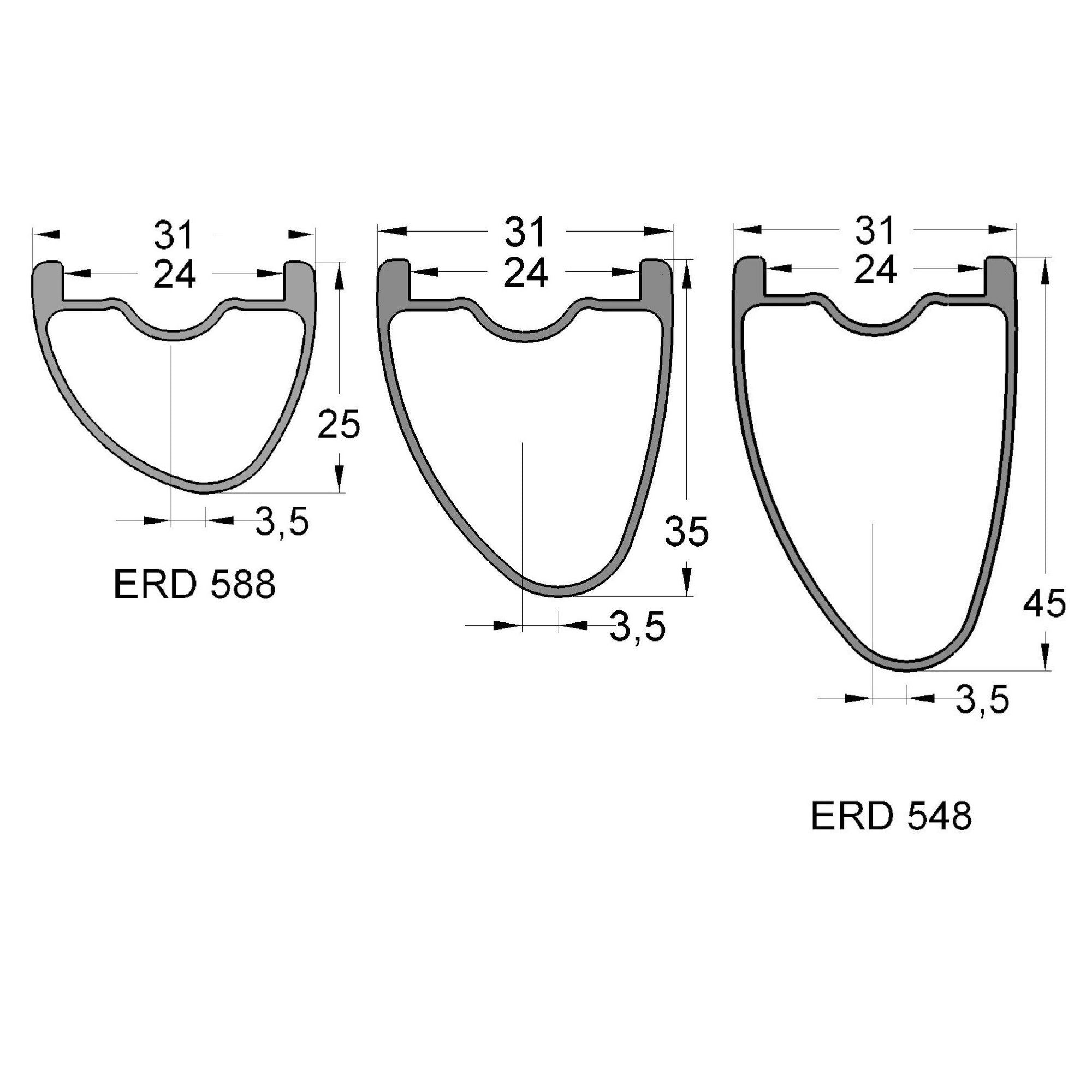 mcfk-gravel-disc-brake-carbon-wheelset-internal-external-rim-diagram