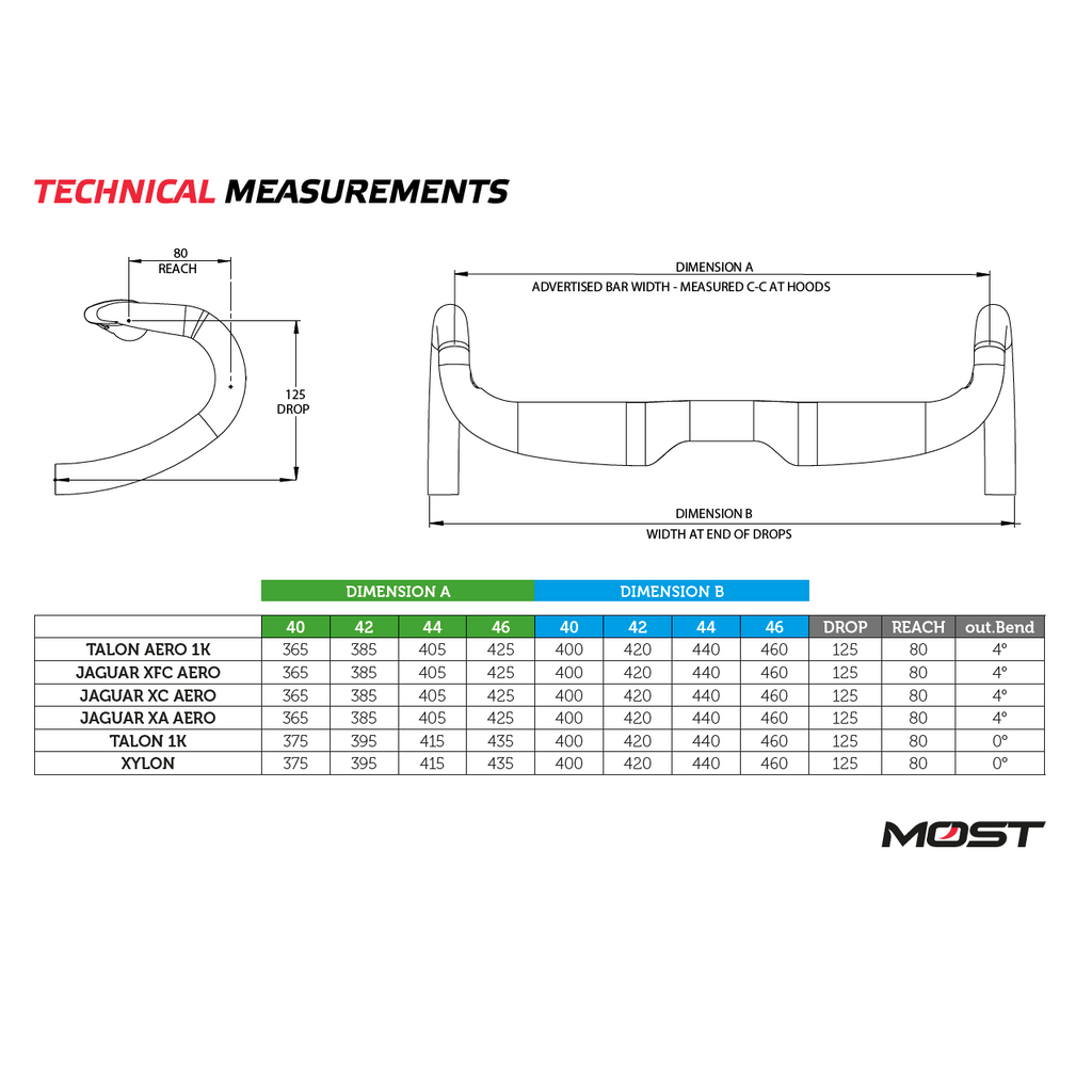 MOST TALON ULTRA Aero Integrated Handlebar & Stem - CCACHE