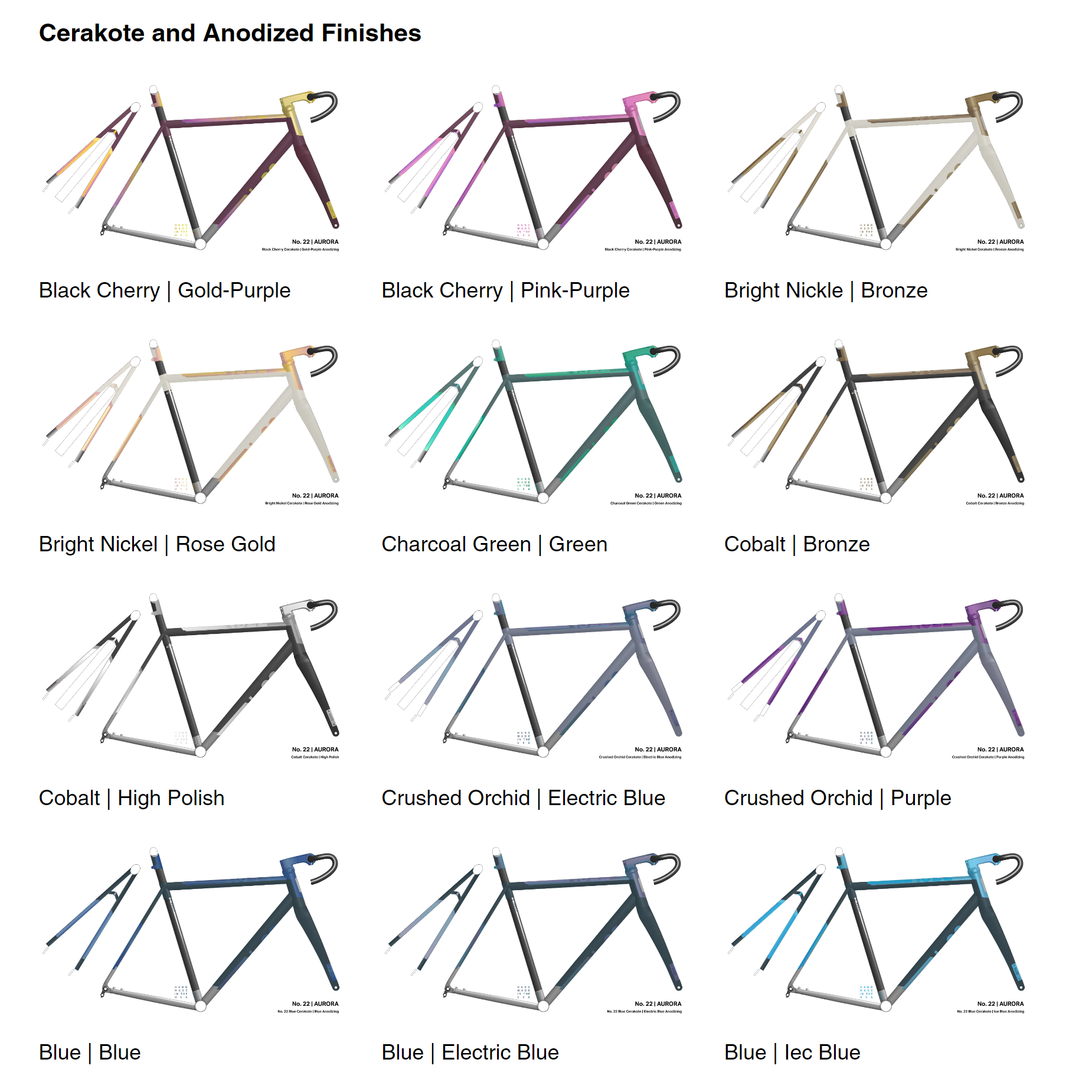 No. 22 Aurora Titanium Road Disc Frameset Module