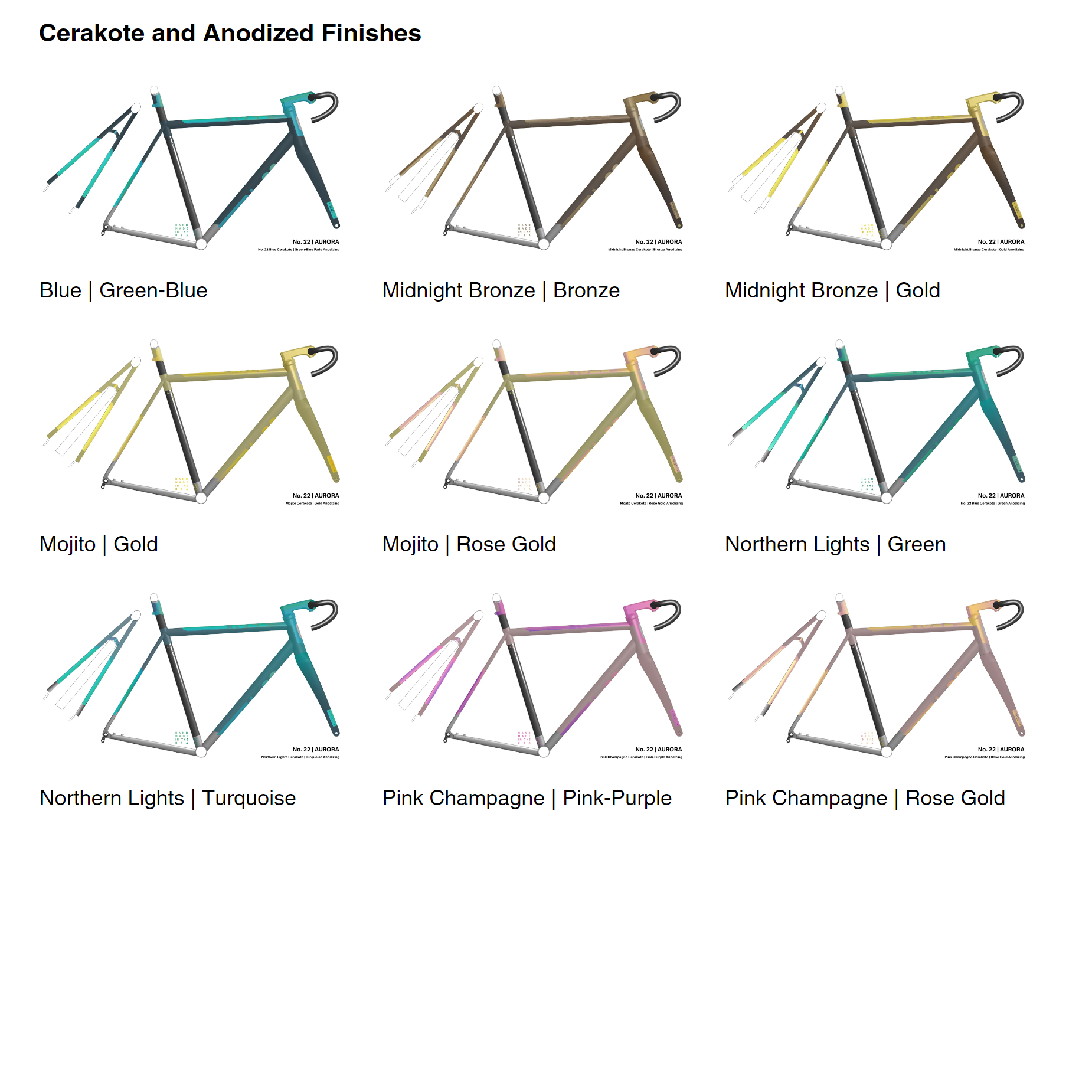 No. 22 Aurora Titanium Road Disc Frameset Module