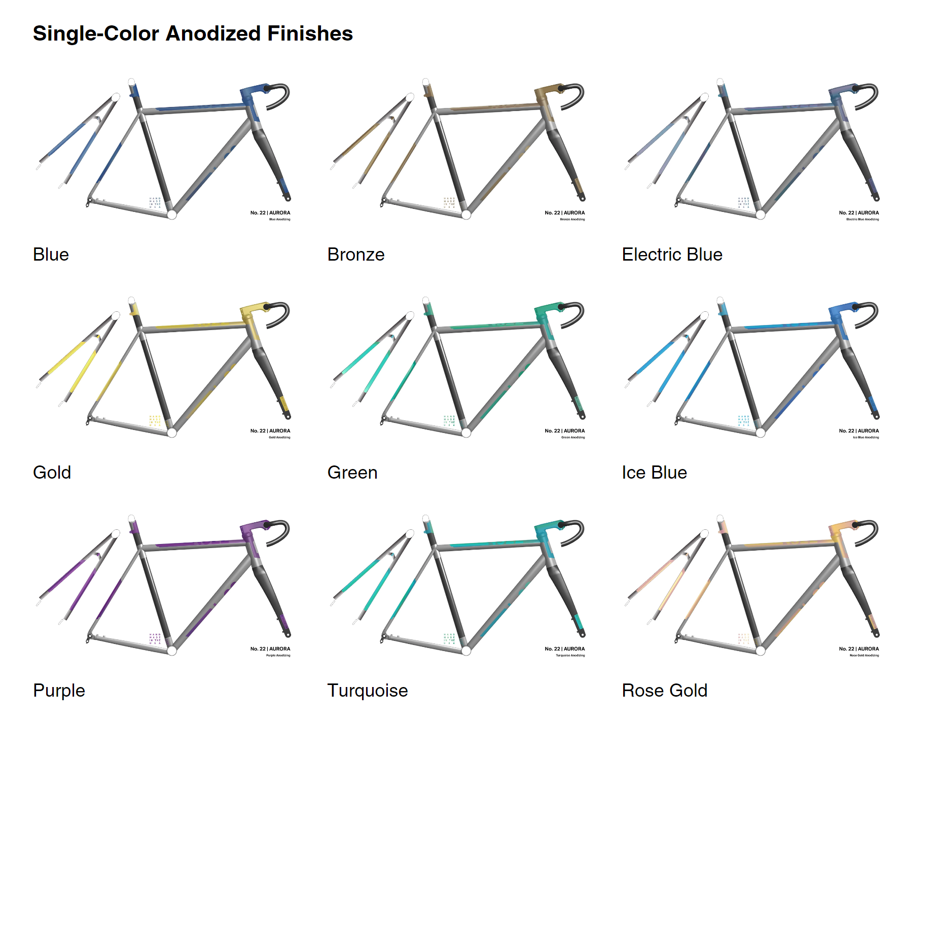 No. 22 Aurora Titanium Road Disc Frameset Module