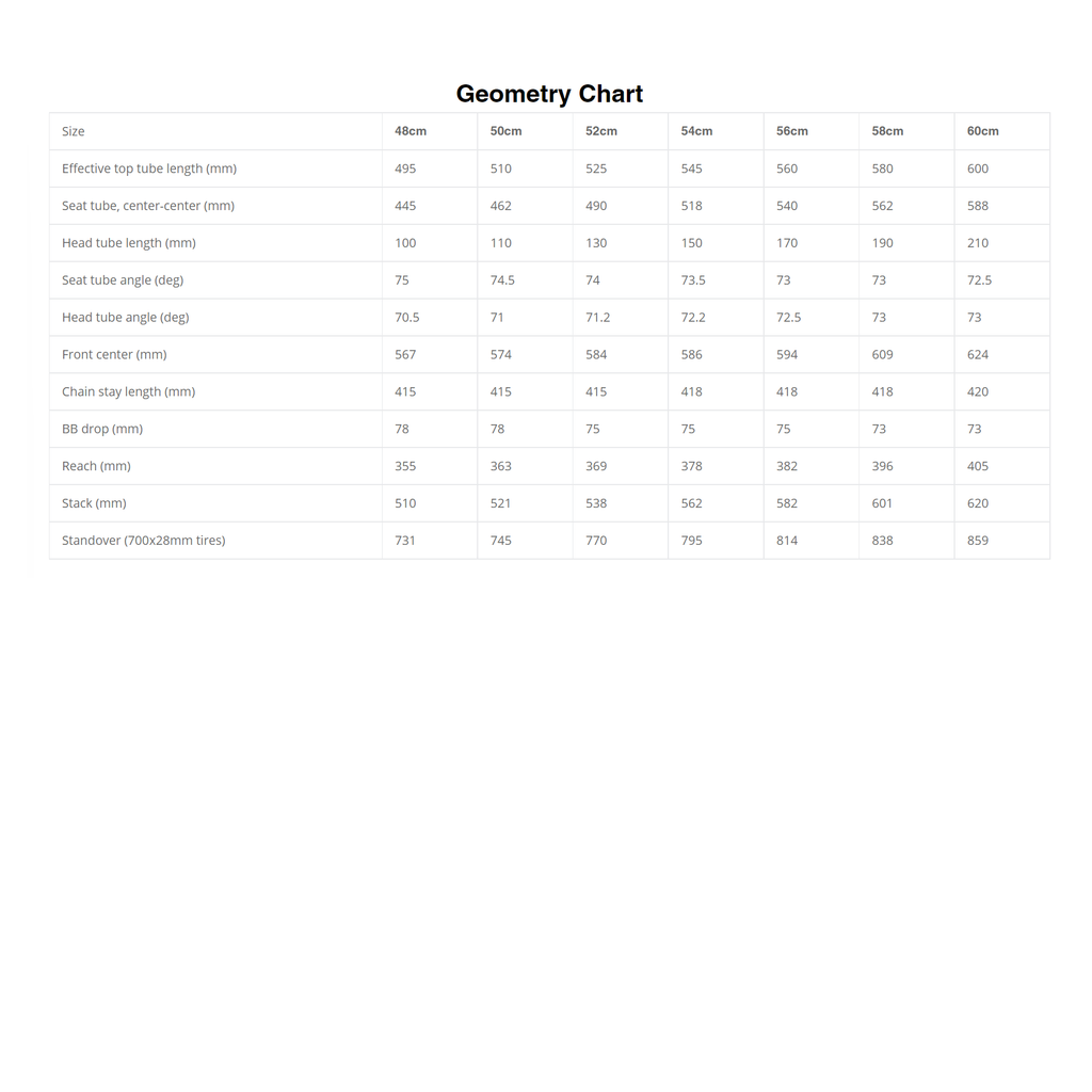 No. 22 Aurora Integrated Titanium Road Frameset