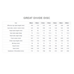 no22-great-divide-disc-geometry-chart