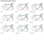 22 号 Drifter 钛质碎石车架组