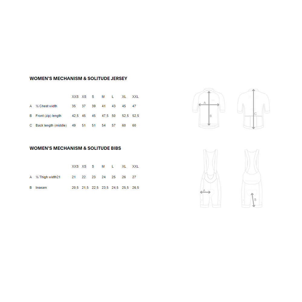 Pas Normal Studios Women's Mechanism Limited Jersey - Off White - CCACHE