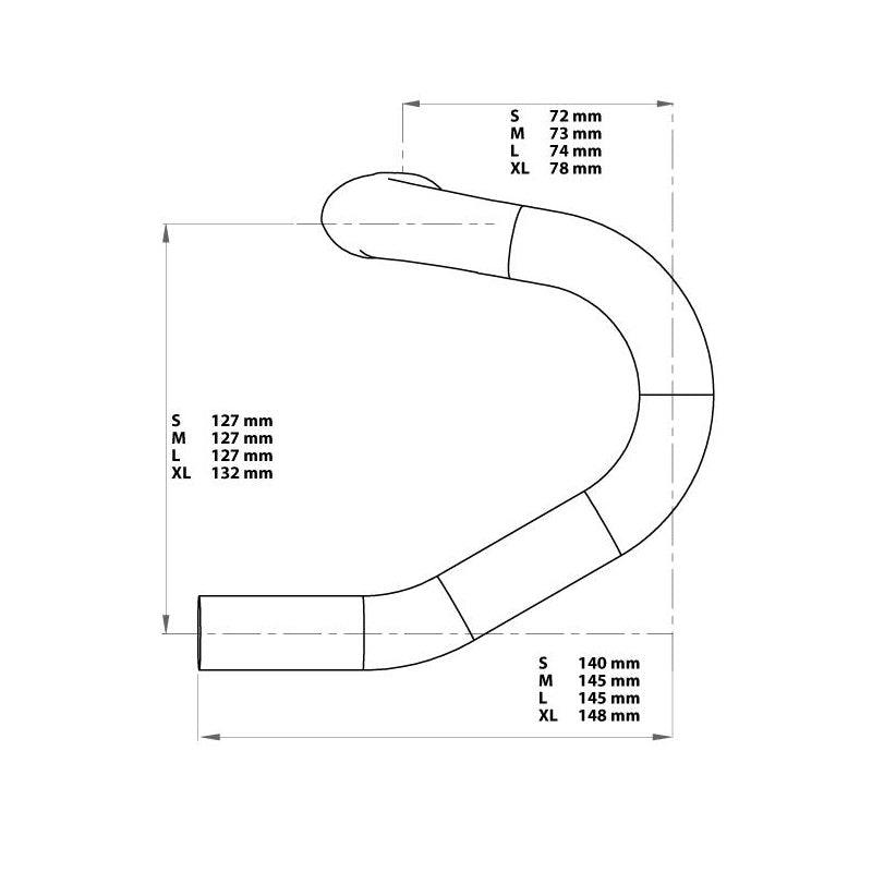 Syntace Racelite CDR 7075 Handlebar - CCACHE