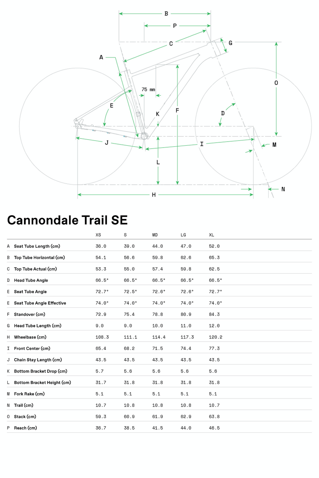 Cannondale Trail SE 2 Mountain Bike - Emerald