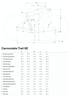 Cannondale Trail SE 2 Mountain Bike - Emerald