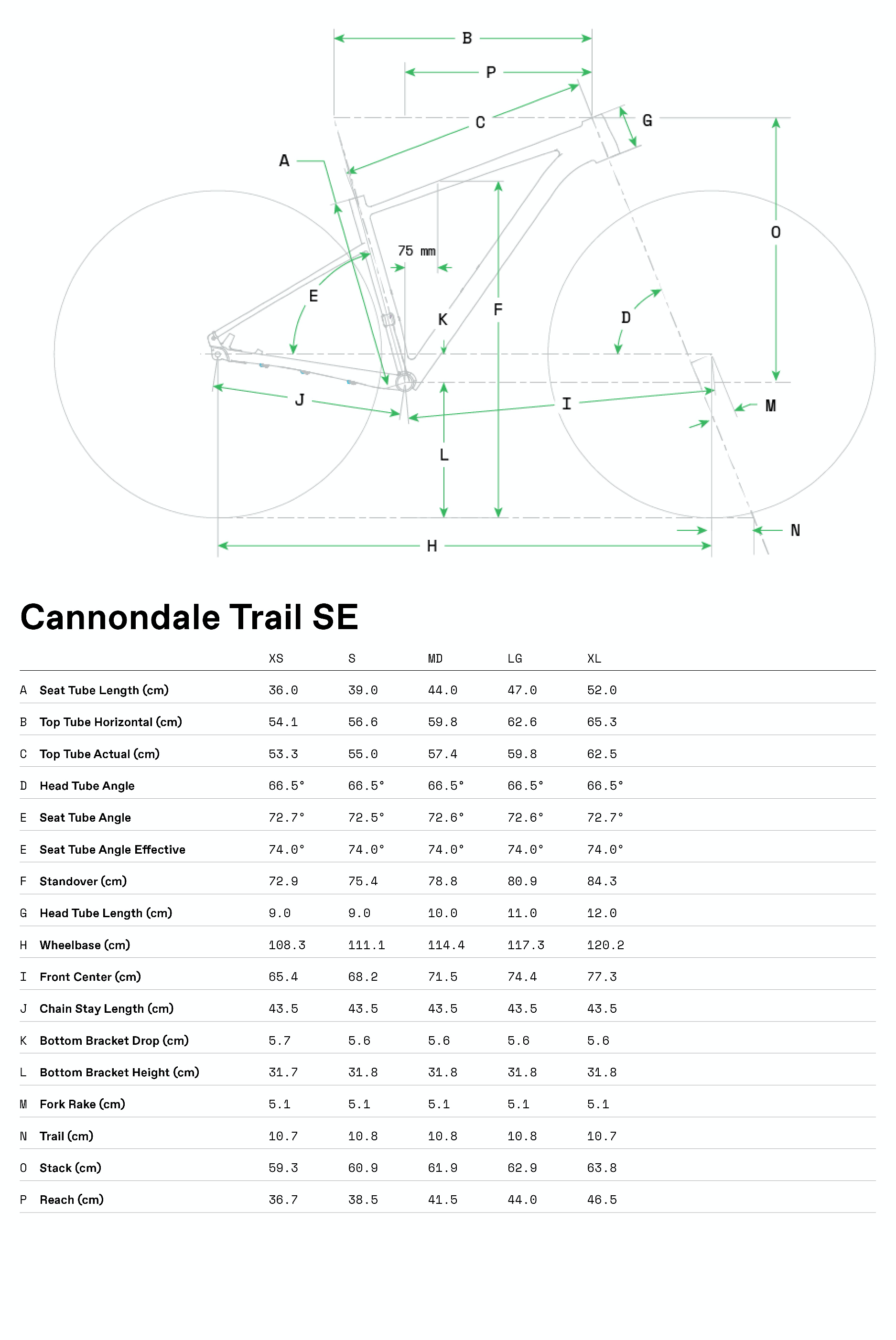 Cannondale Trail SE 2 Mountain Bike - Emerald