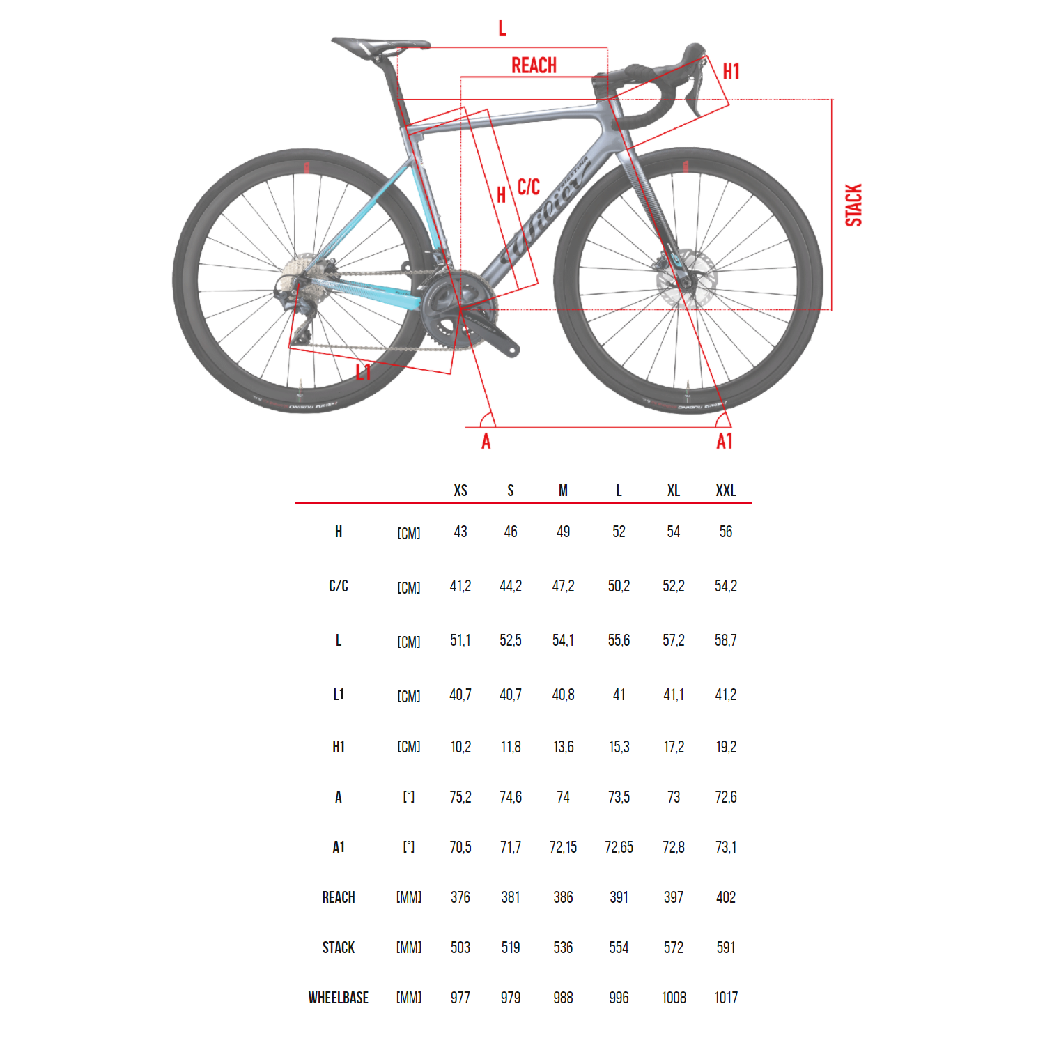 Wilier Zero SL Disc Road Frameset - Grey &amp; Light Blue