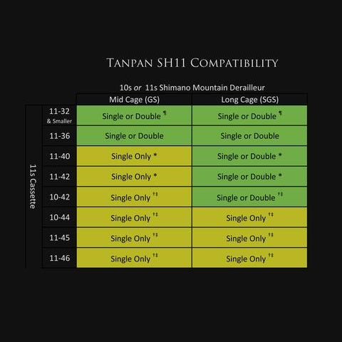 wolf-tooth-tanpan-sh11-chart